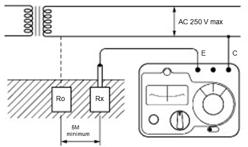 Phương pháp 2 chức năng đo điện hioki 3151